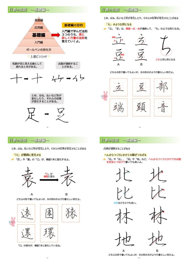 【2部】はじめての行書 つづけ字・くずし字 プロが使う美文字のテクニック書き込式