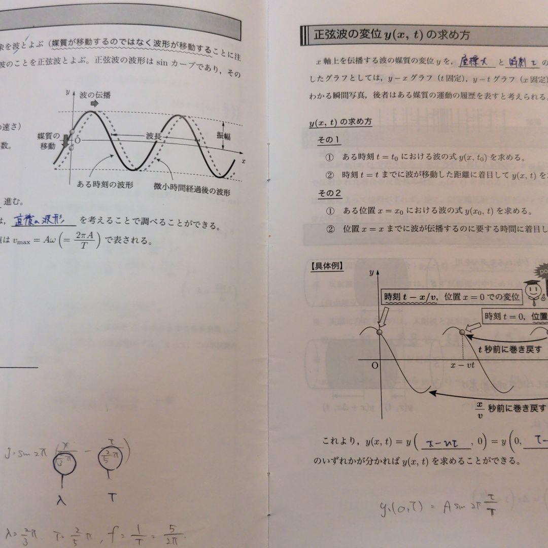 鉄緑会高3物理解説冊子