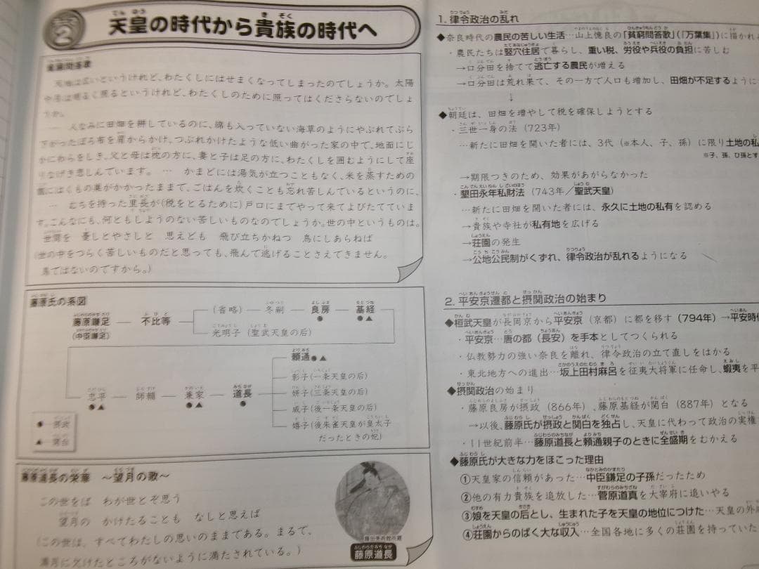 サピックス＊デイリーサピックス＊６年＊社会＊全３８回 完全版＊２０２４年