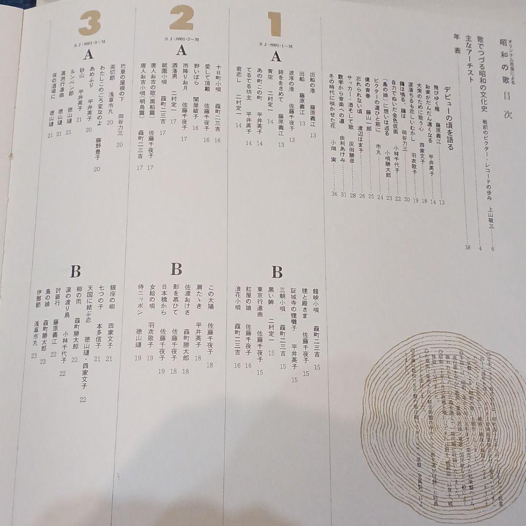 オリジナル原盤による　昭和の歌　戦前篇