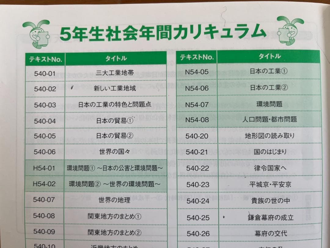 【記入少なめ・年間学習法つき】 5年生 理科・社会SAPIXテキスト１年分