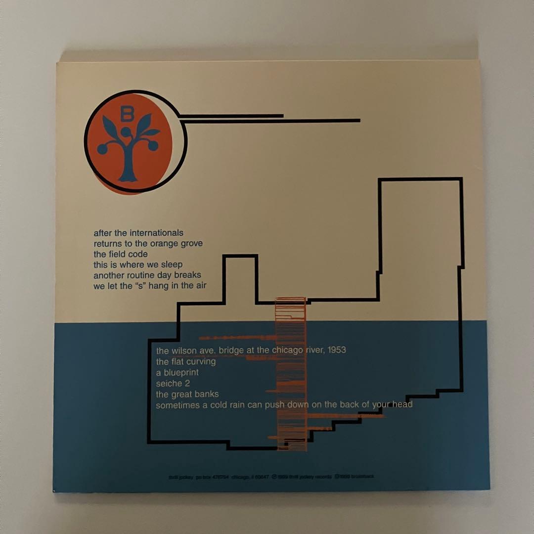 Brokeback – Field Recordings レコード