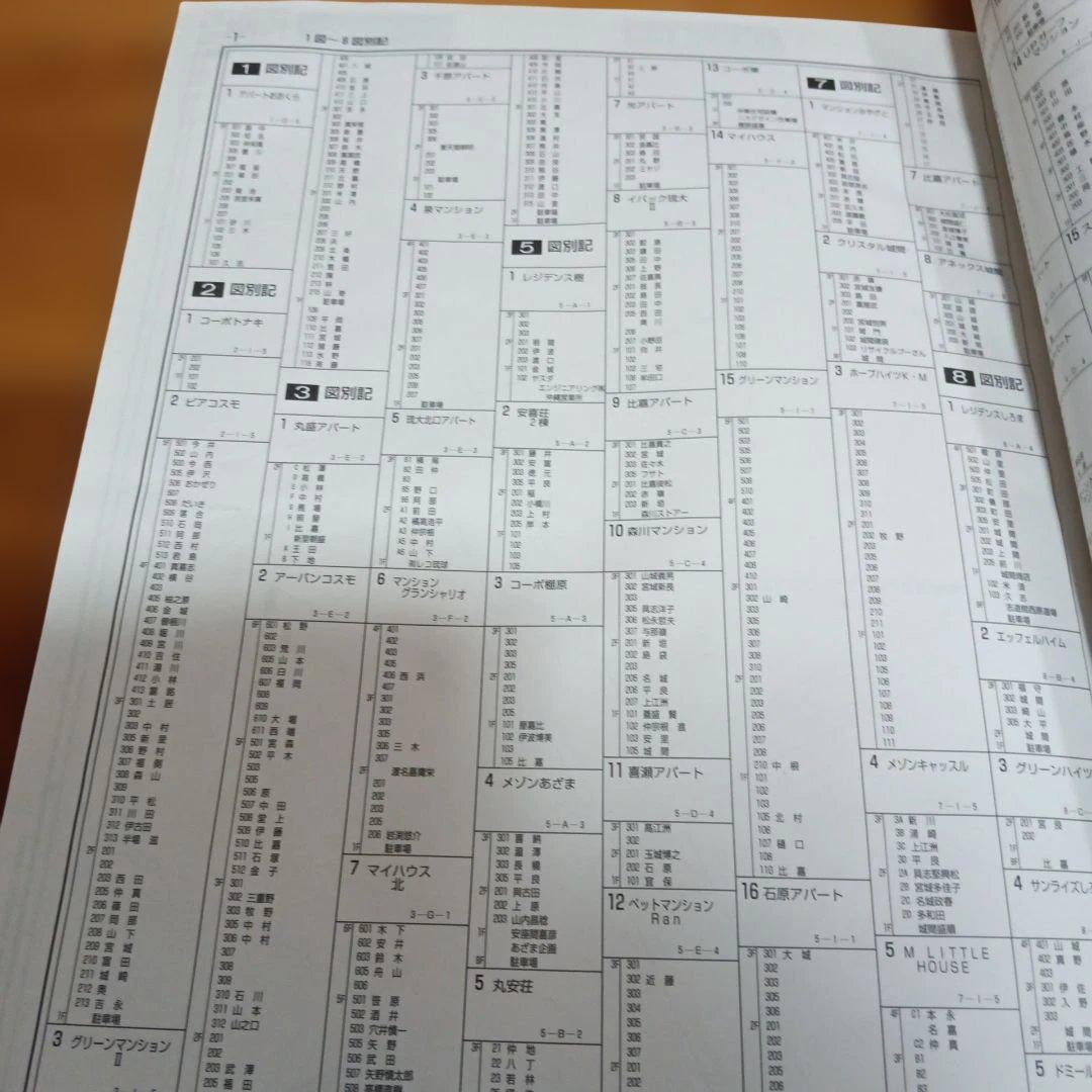 中頭郡　西原町　沖縄 地図ガイド 　2006年版　　ゼンリン住宅地図