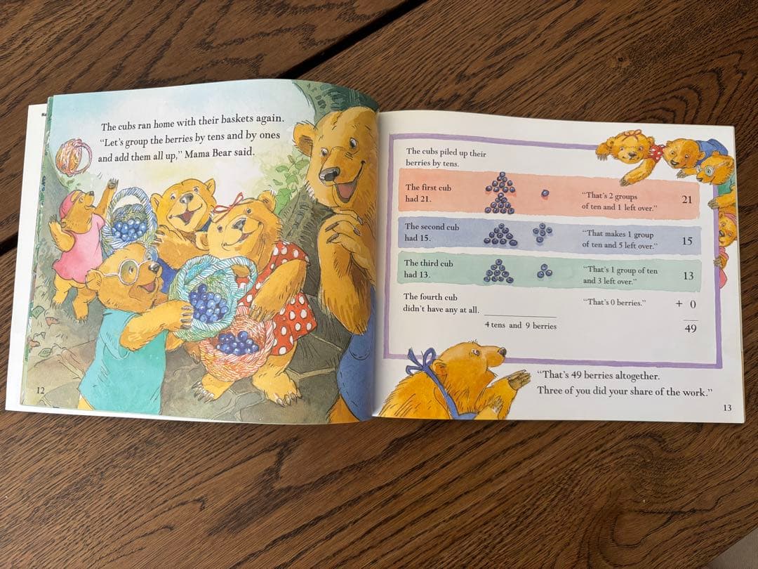 MathStart レベル2 英語原書 全巻セット