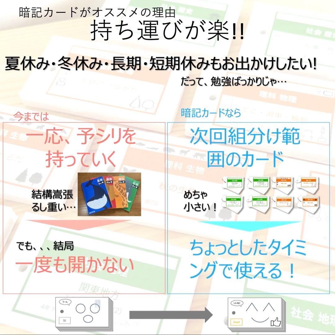 中学受験 暗記カード【5年下 理社国16-18回】 予習シリーズ 組み分け対策