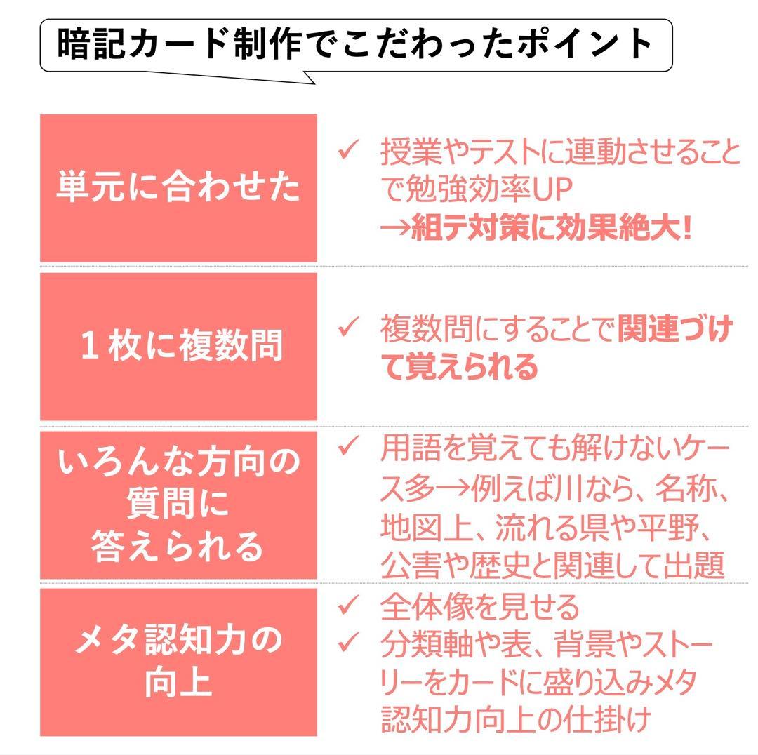 中学受験 暗記カード【5年下 理社国16-18回】 予習シリーズ 組み分け対策