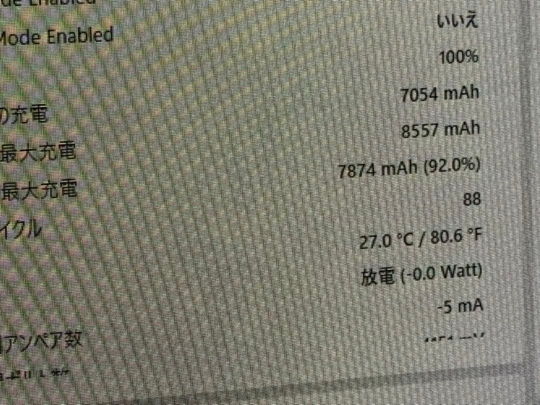 92% 128GB ipad お絵かき保護シート ペンシル 保護ケース