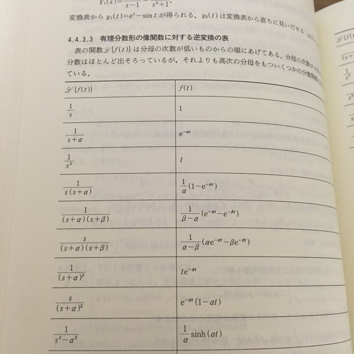 数学本　数学ハンドブック