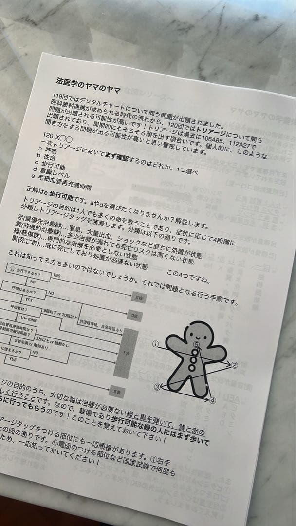 【けーき】120回歯科医師国家試験合否を決める重要資料