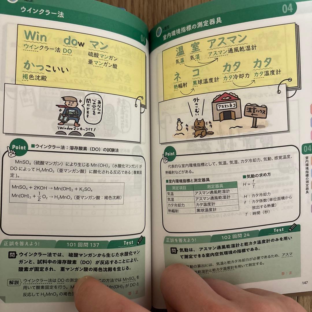 薬ゼミ 要点集 、必須対策問題集、ゴロ集セット