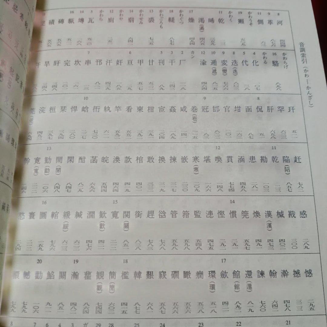 2202K《明清行草字典 古谷蒼韻　編》二玄社　2001年刊行