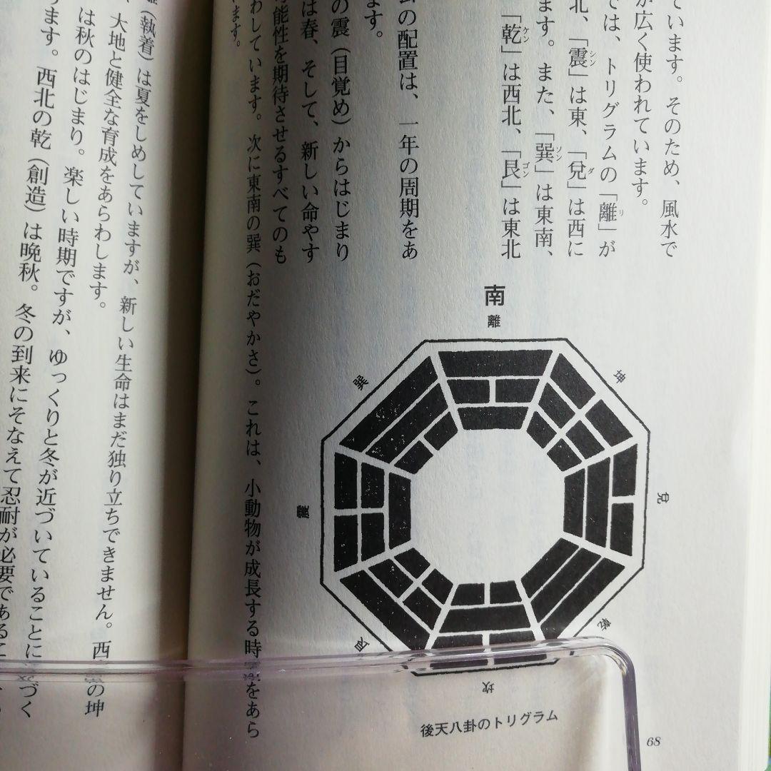 風水術の実践 : 合理的風水習得へのアプローチ　2006年9月20日第１刷発行本