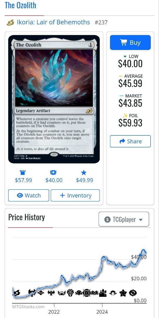 MTG オゾリス