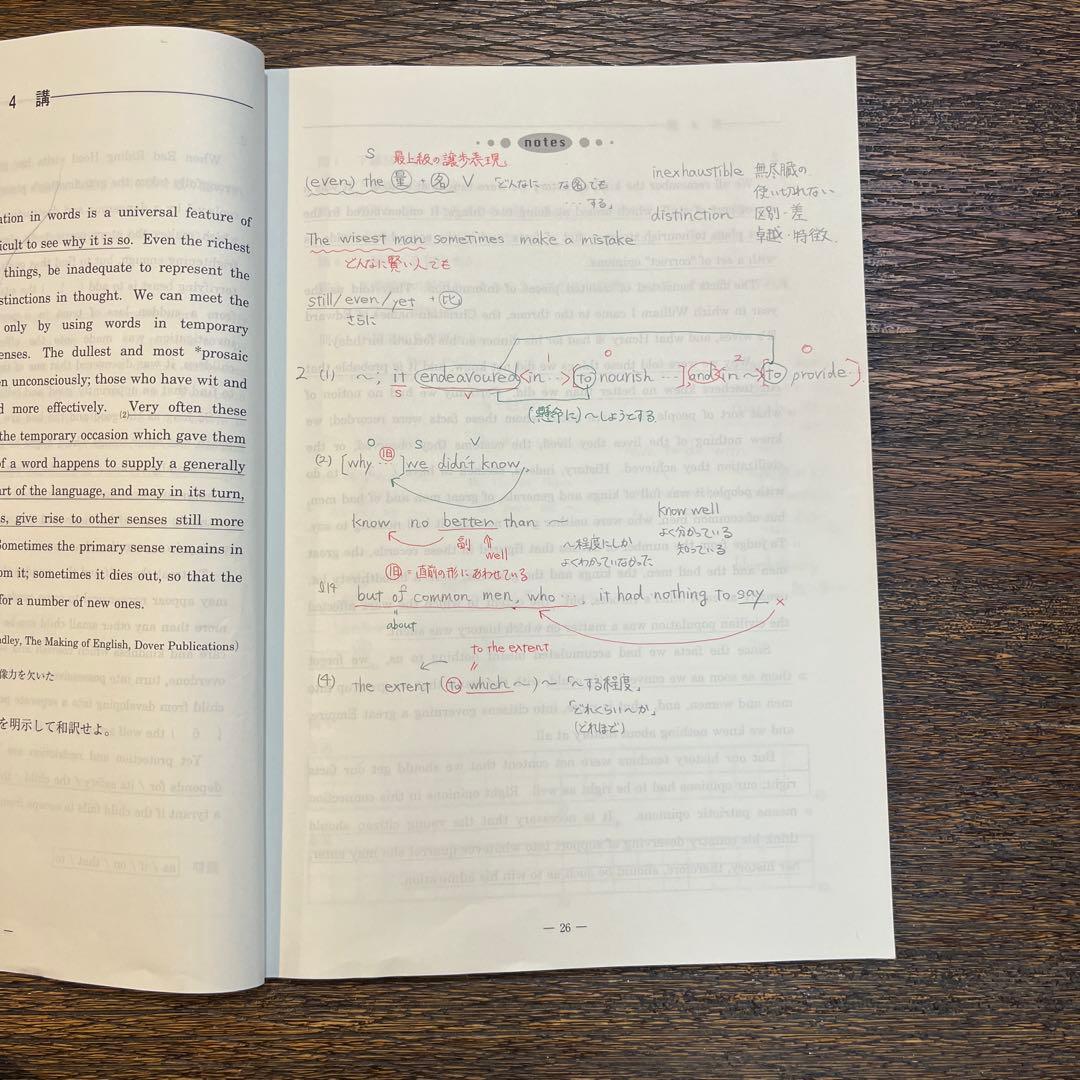 2025年度　河合塾　大学受験科　英語、数学テキスト