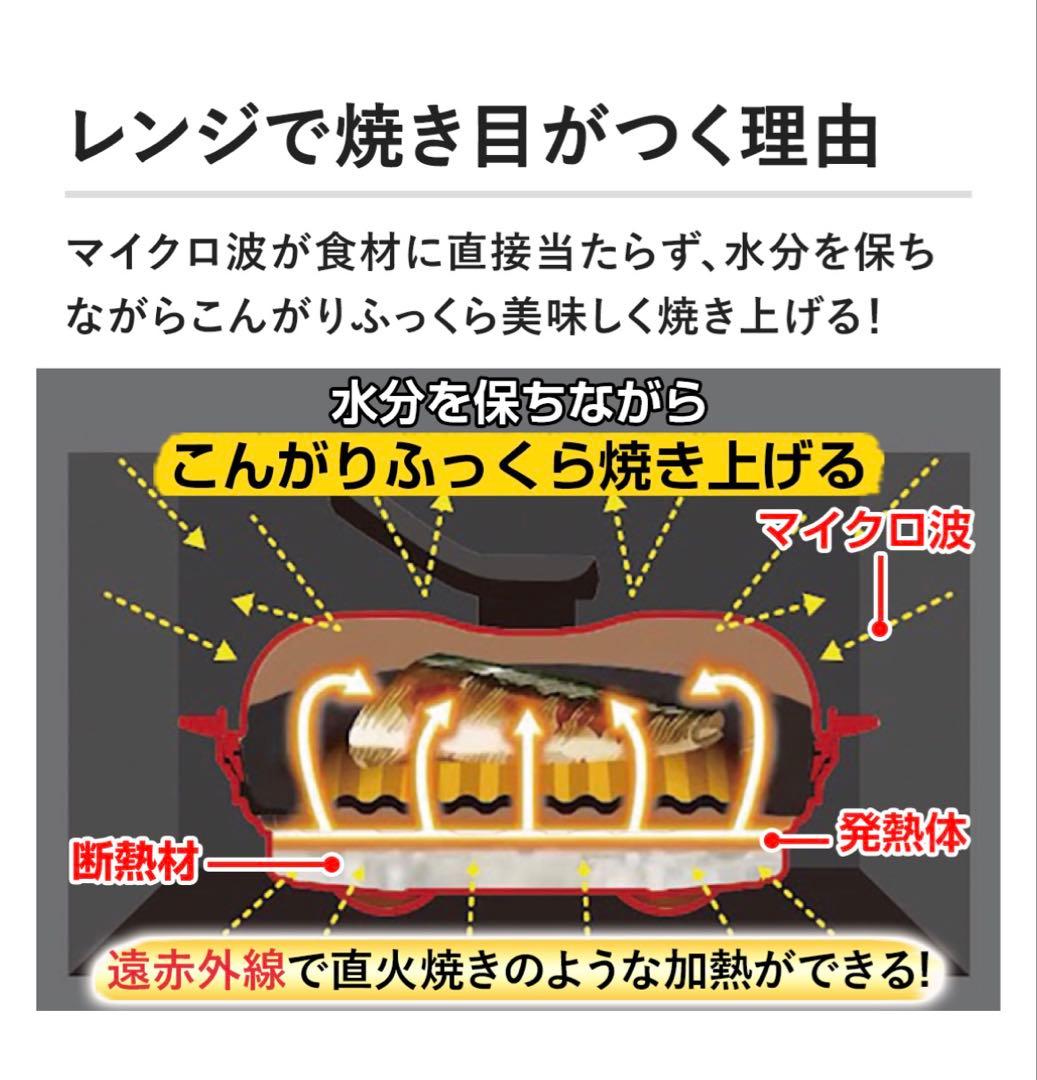 レンジメート 未開封最新プレミアム