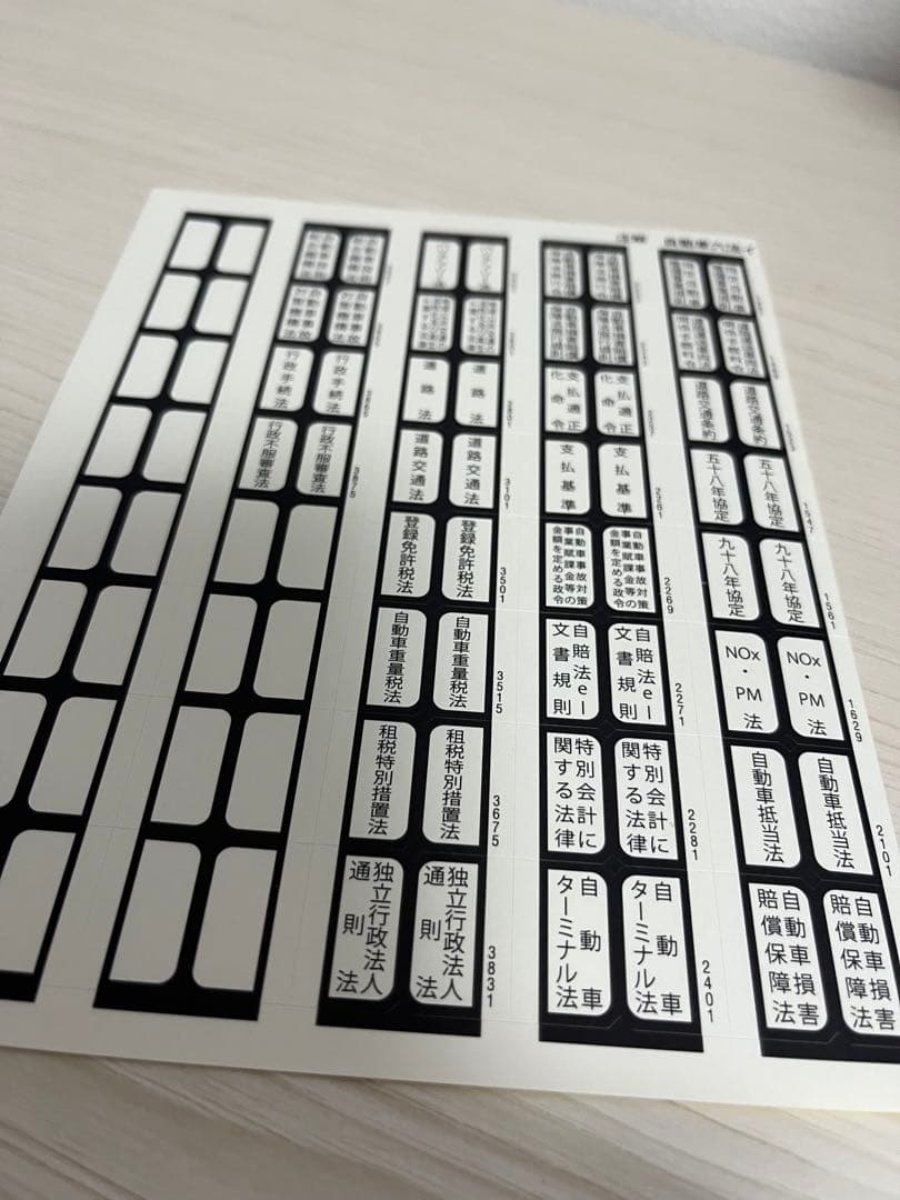 ♡【最新】注解 自動車六法 令和7年版♡即日発送
