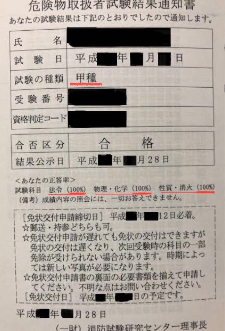 危険物取扱者【乙種第4類】(乙4)過去問・類似問題３１５問収録令和8年度対応