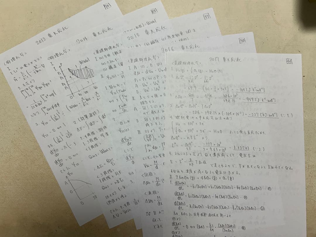 東京大学工学系研究科応用化学専攻 院試解答例