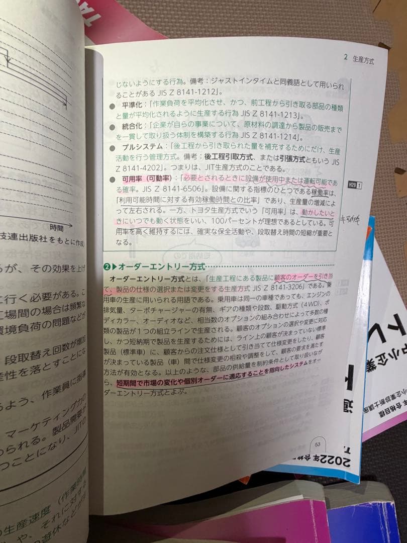 2022年 中小企業診断士　基本テキスト 14冊セット
