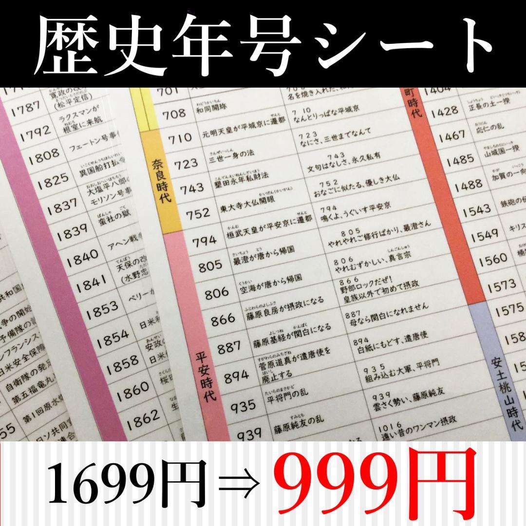ryo Tanaka様 リクエスト 7点 まとめ商品　中学受験　暗記カード