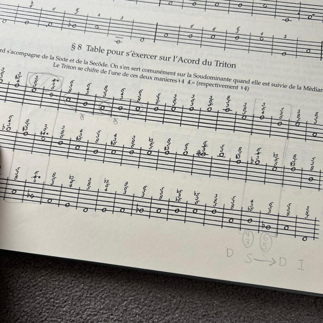 Les Fondements de la Basse Continue 中古