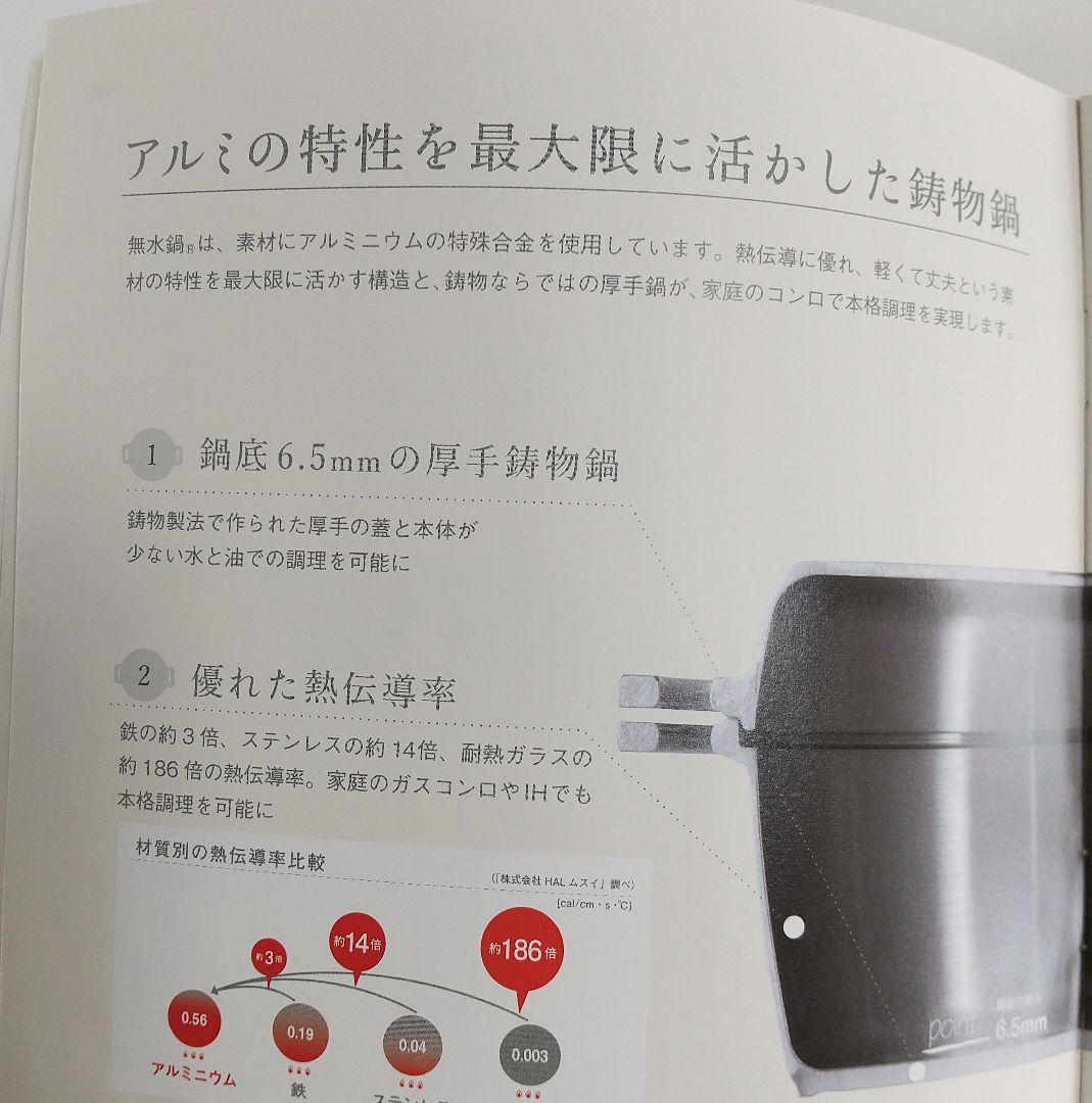 (新品未使用)KING 無水 アルミ鍋4L、1鍋8役プロ愛用