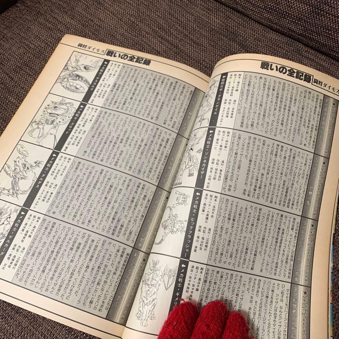 闘将ダイモス　ロマンアルバム20 徳間書店