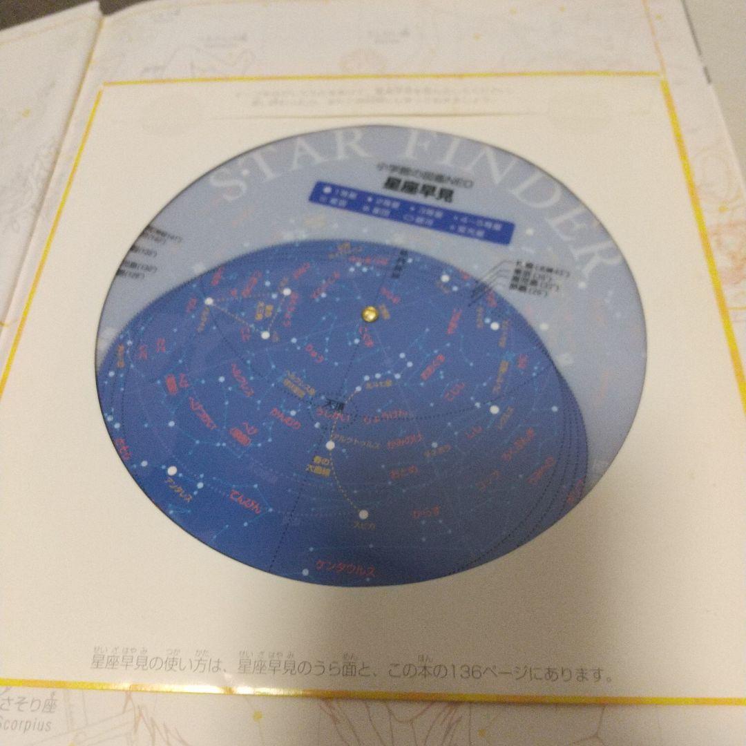 小学館の図鑑NEO 10冊セット DVDあり