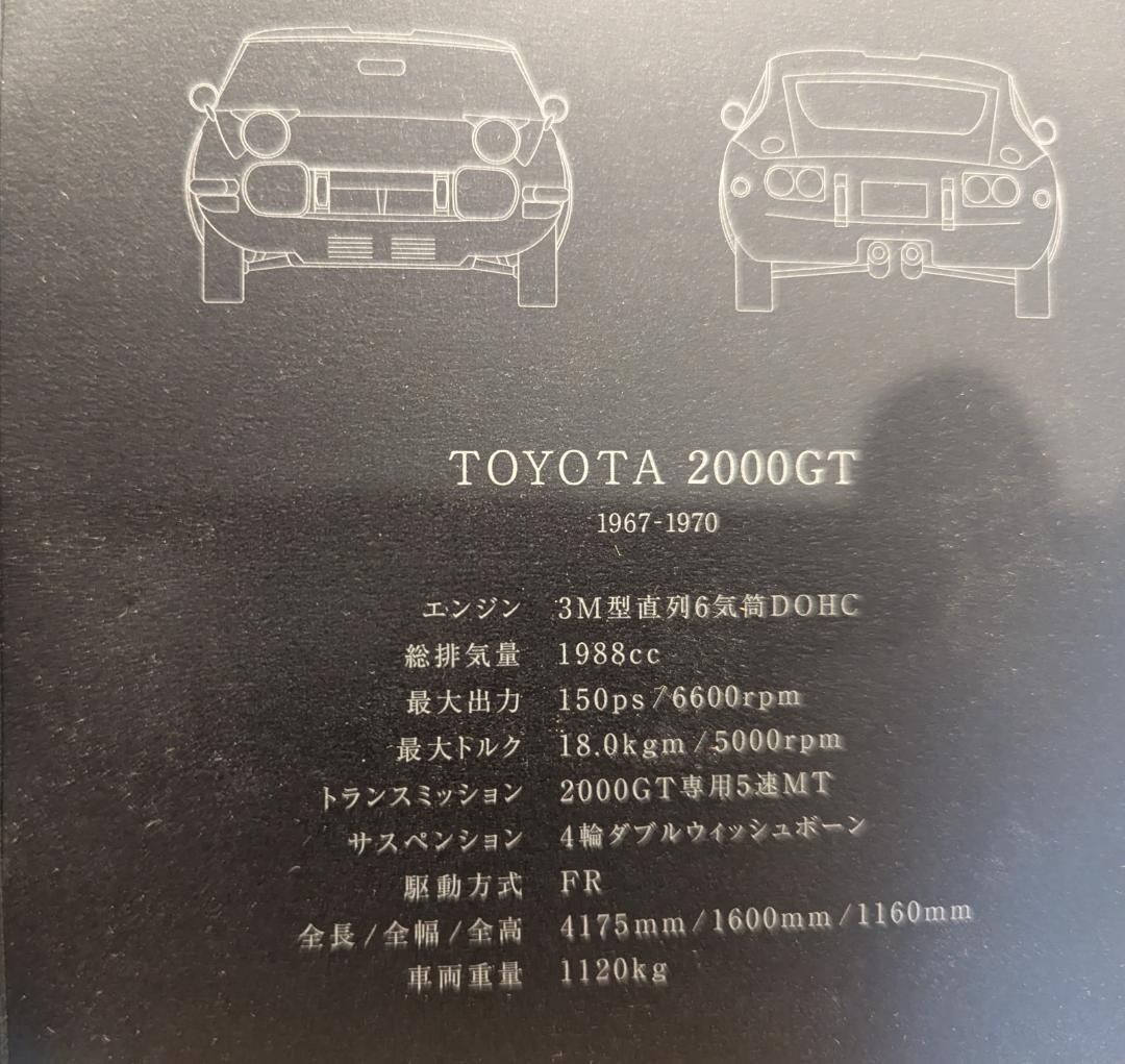 【限定非売品】【未使用】トヨタ2000GT Suica