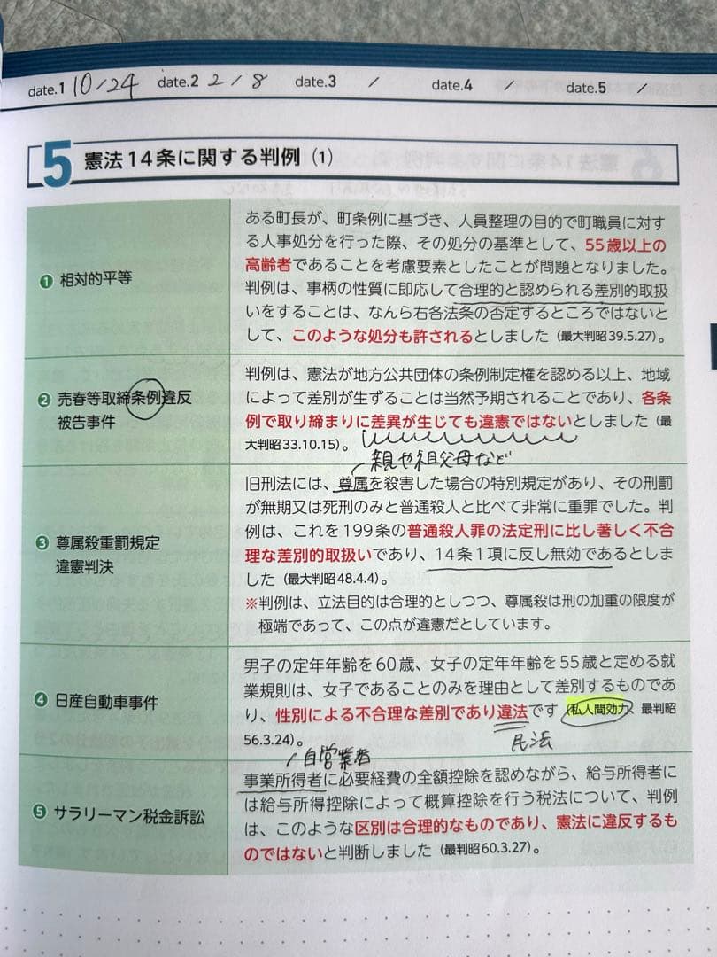 フォーサイト　行政書士　2024年度試験対策