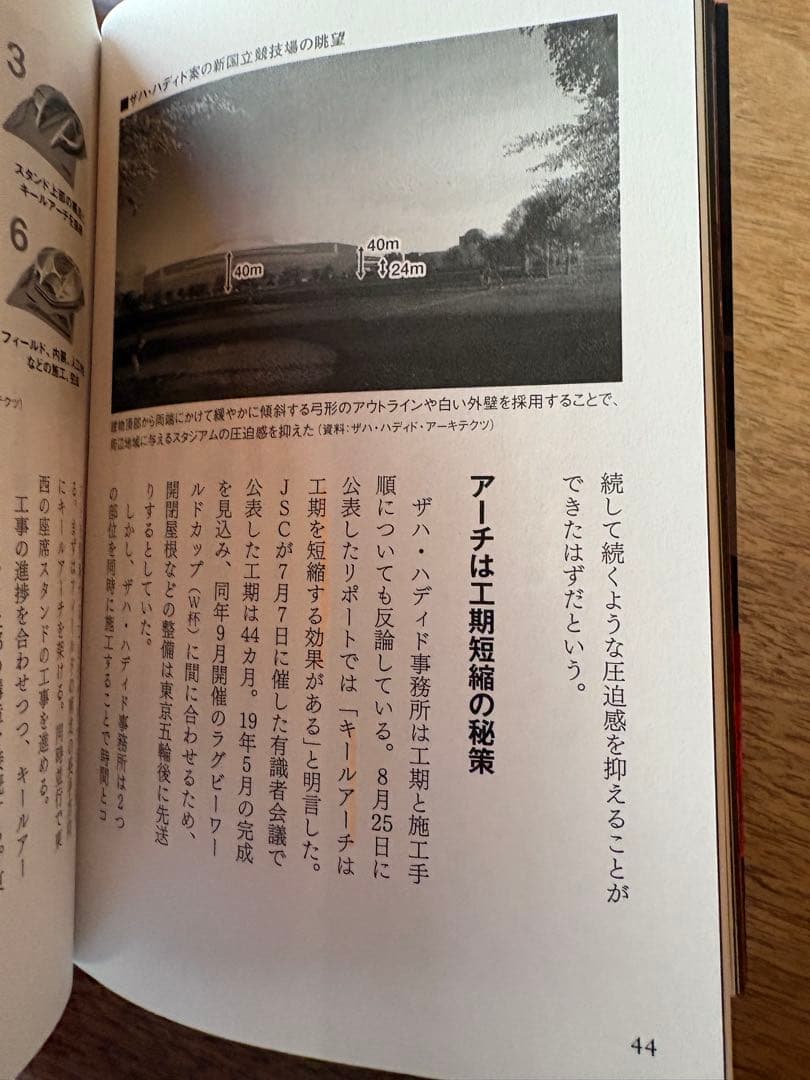 新国立破綻の構図