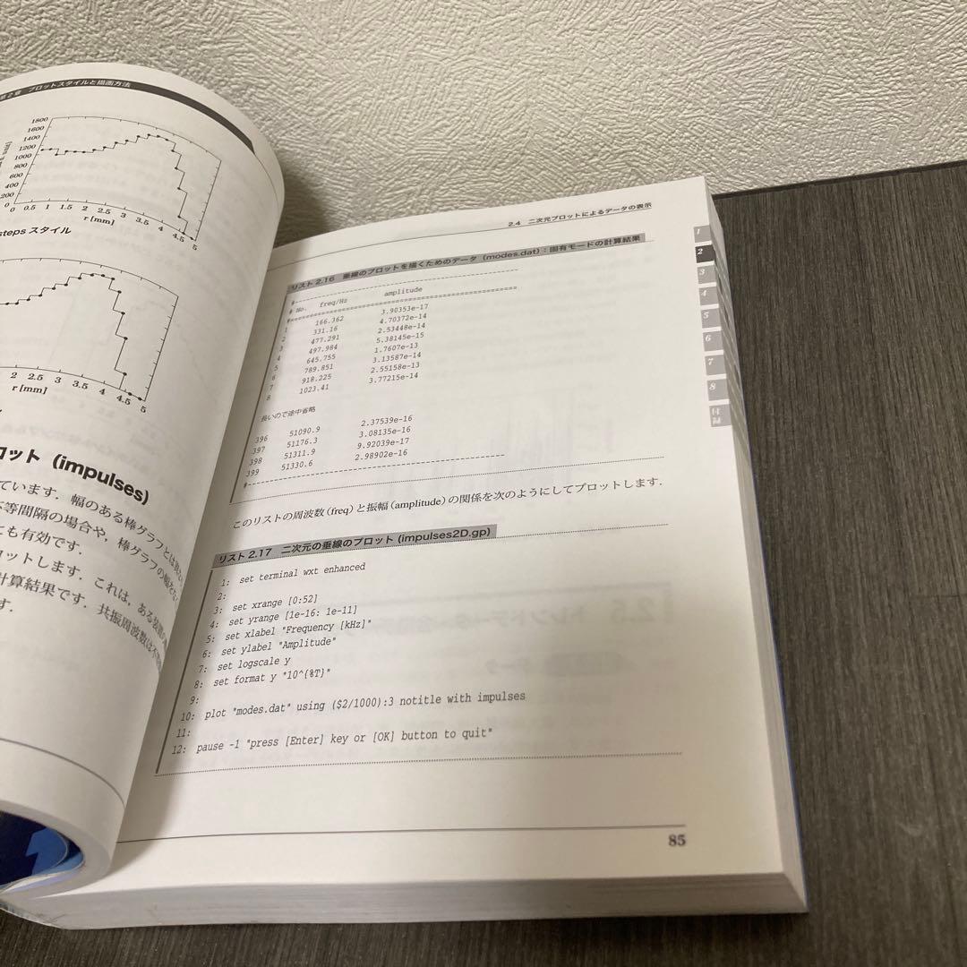 gnuplotの精義 : フリーの高機能グラフ作成ツールを使いこなす　第二版