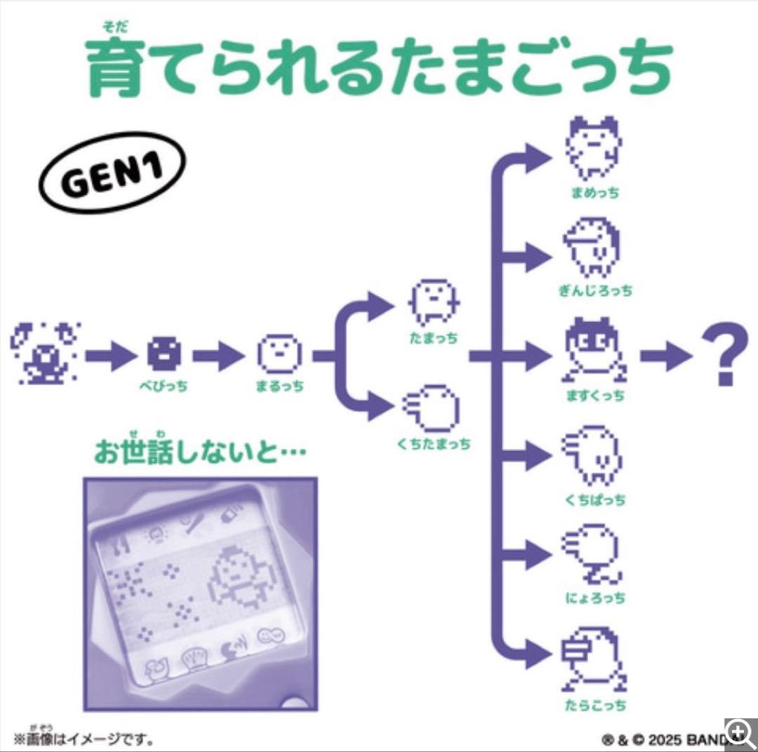 たまごっちオリジナル　ローソン限定　3種類セット　新品未開封品