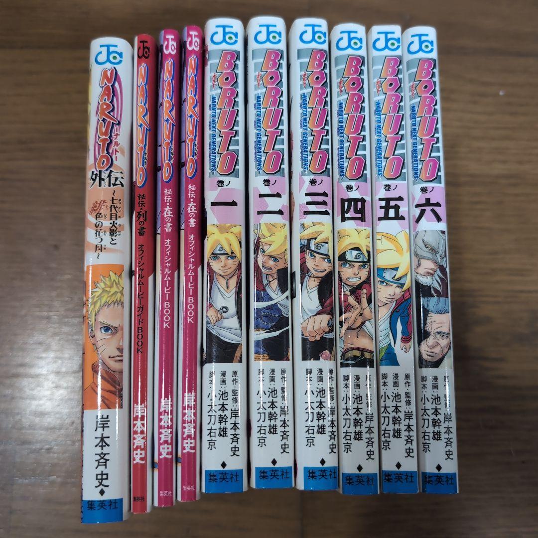 NARUTO（全巻）＋NARUTO外伝＋秘伝在・列の書＋BORUTO（1〜6巻）