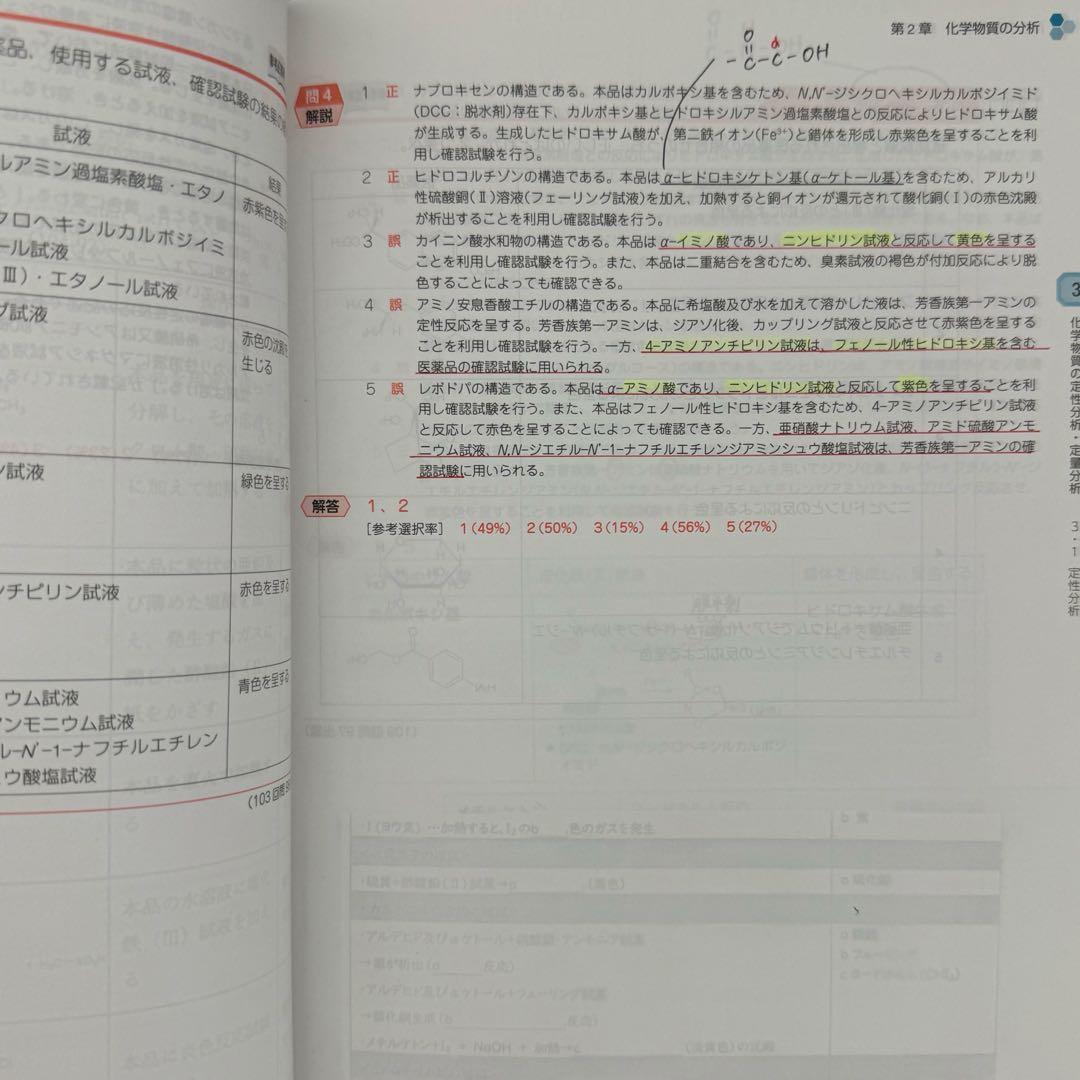 111回 薬剤師国家試験対策 青本 青問全18冊セット　[即日発送]