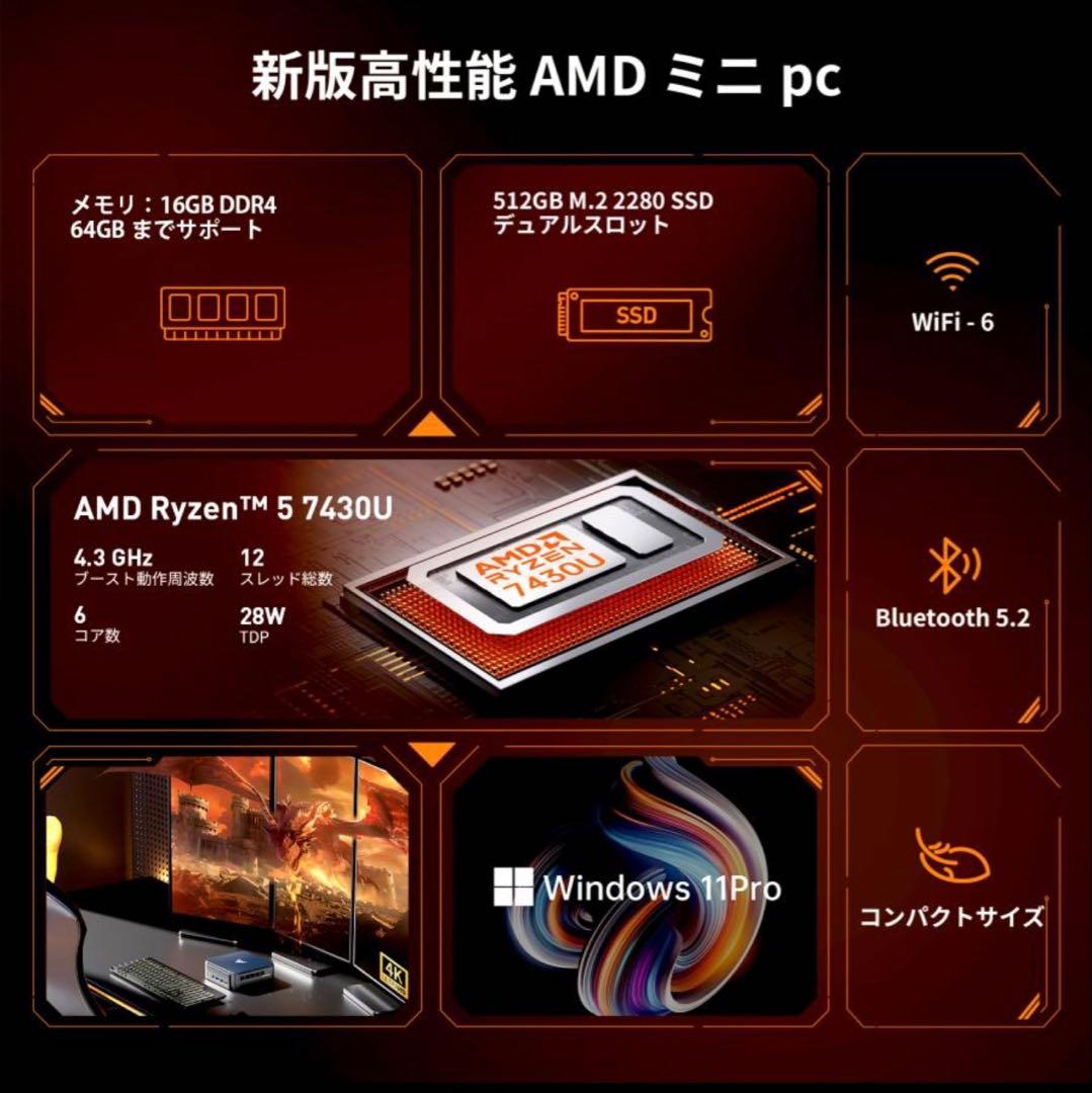[新品未開封］NIPOGIミニpc ryzen AMD Ryzen5 7430U