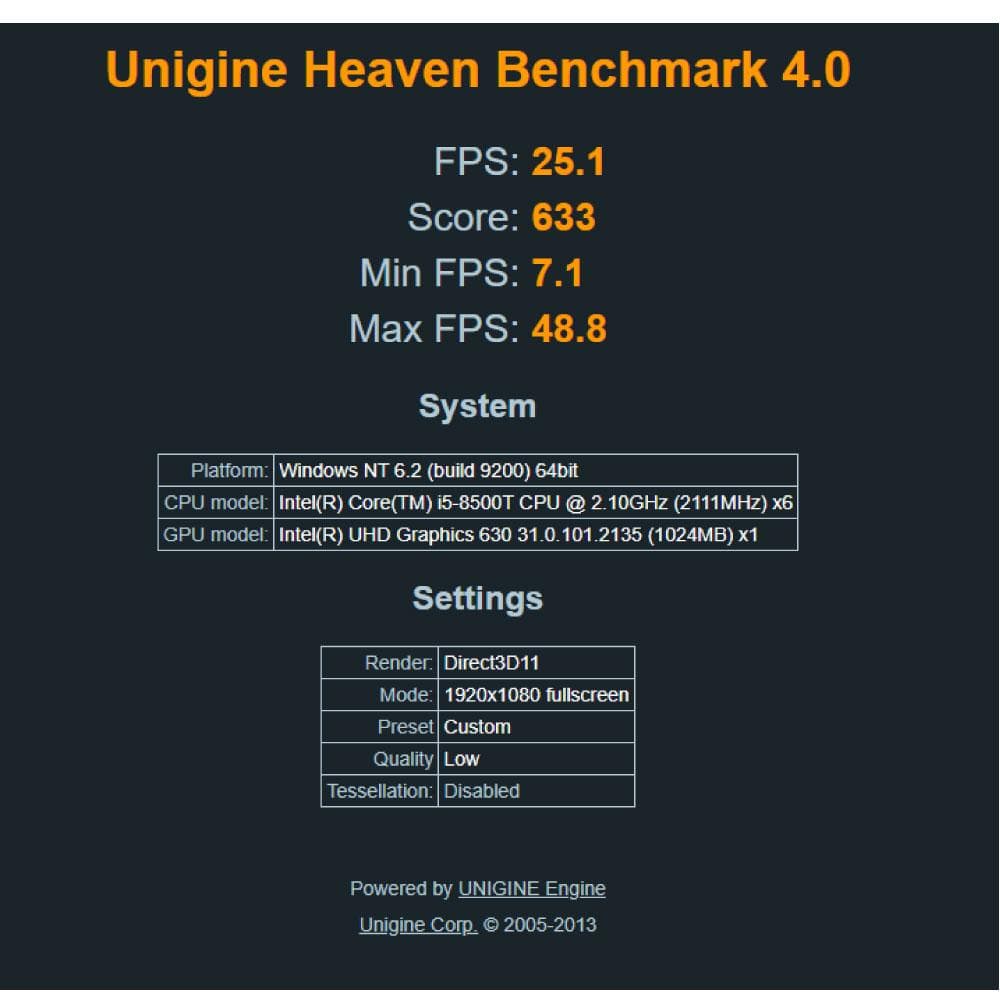 HPFlieDesk800G4 ミニPC i5 8th 8G 256G WiFi