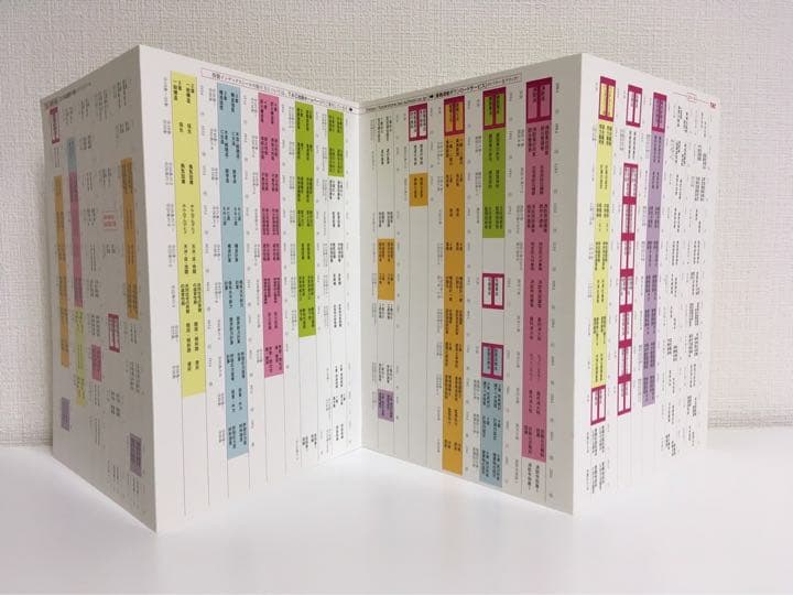 2019年度 TAC 1級建築士学科試験テキスト 法令集 問題集 セット