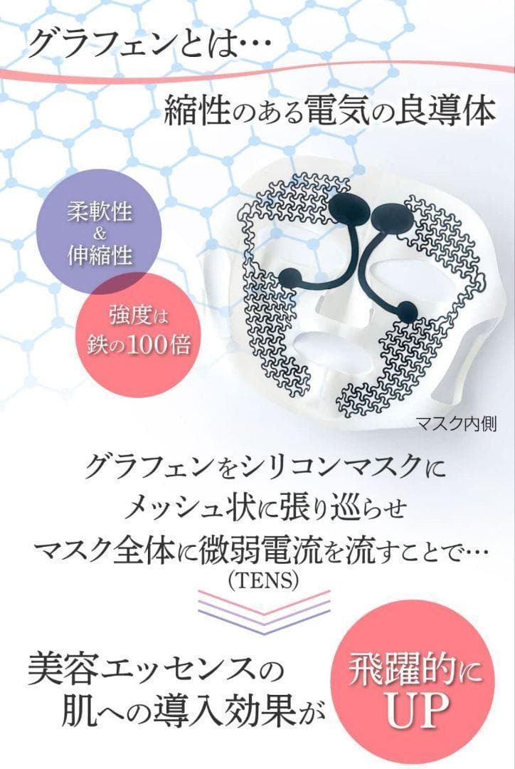 フェイスマスク 美顔器 美容機 自宅エステ（マスク+パック5枚セット） 男女兼用