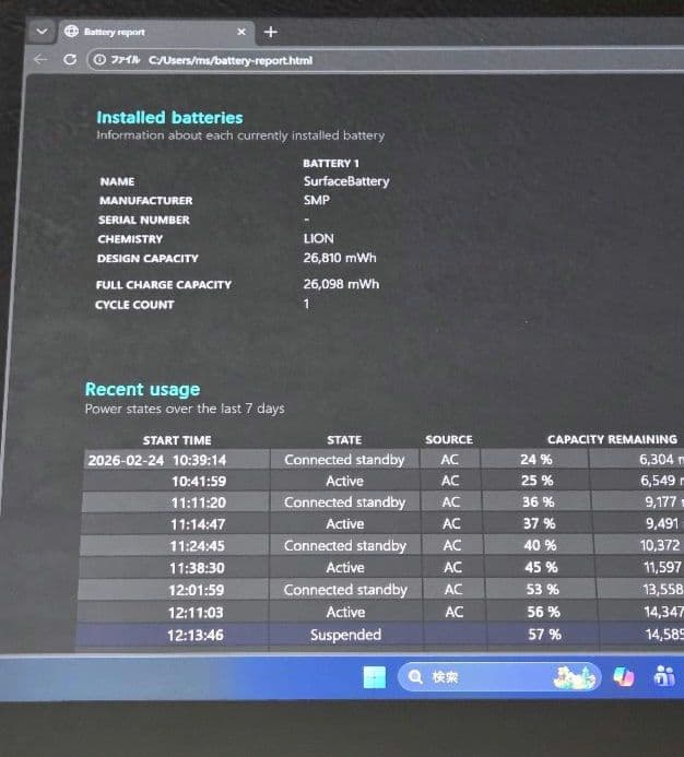 Surface Go3 LTE Core i3/8GB/128GB キーボード付