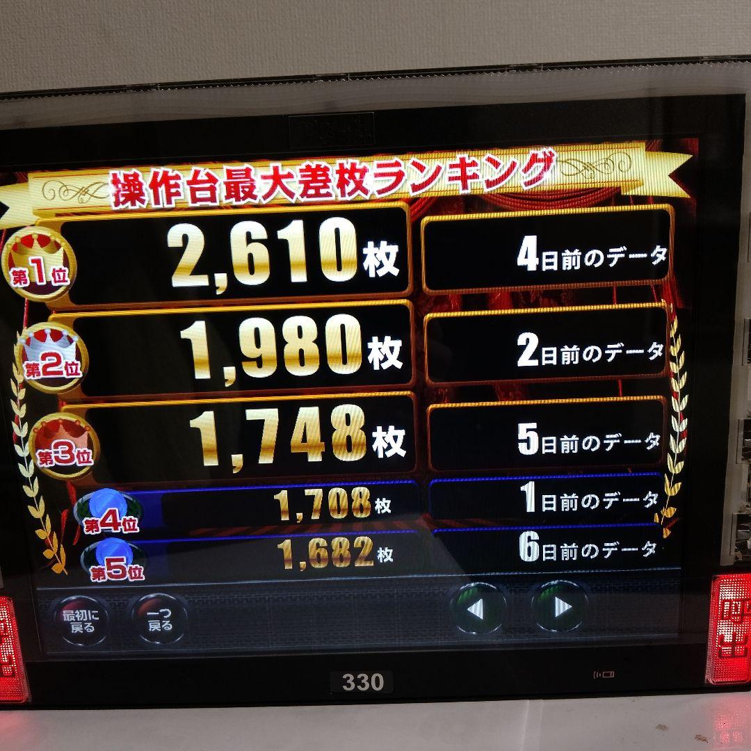 パチスロ機用 デー太郎オメガ