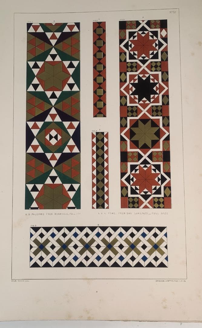 洋書 The Geometrical Mosaic of the Middle Age