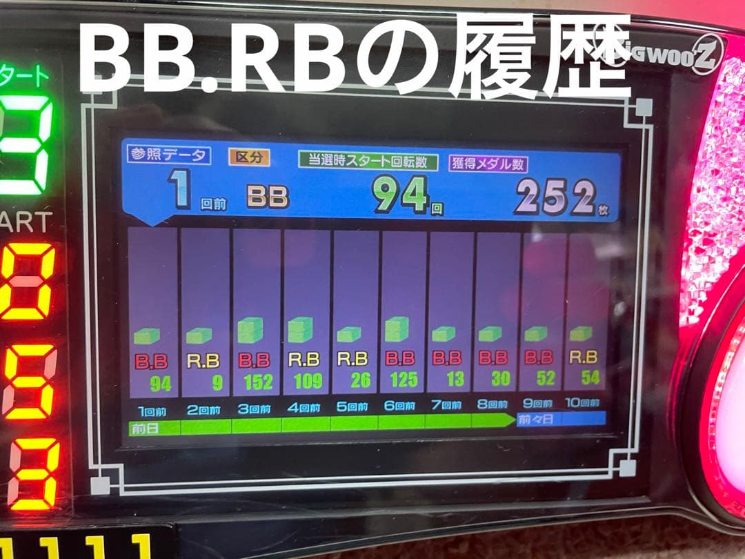 送料込みビッグウォーズ5インチ液晶スランプグラフ差枚数表示ジャグラー系他機種も可