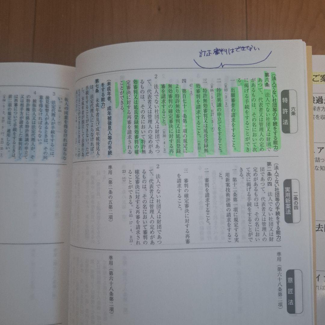 2026年度版 弁理士試験 四法横断法文集セット