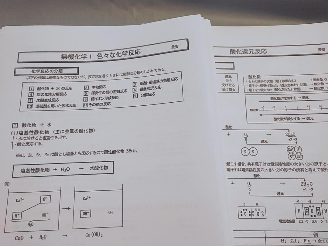 駿台　最新版　化学講義プリント　景安聖士先生　無機化学・酸化還元　河合塾　鉄緑会