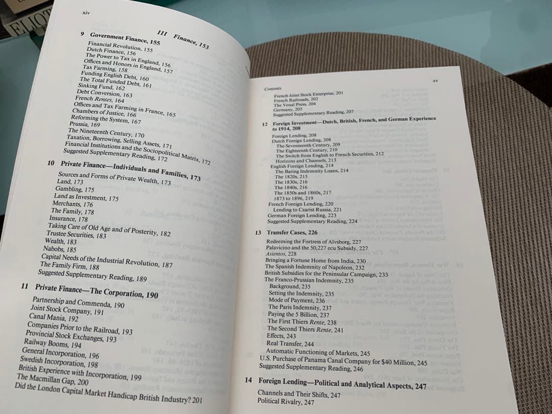 希少　A Financial History of Western Europe