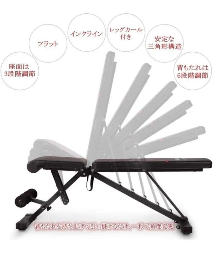 ノ*ミ様 引取限定■激安■自宅筋トレセットSTEADY マルチ懸垂マシン＋ベンチ