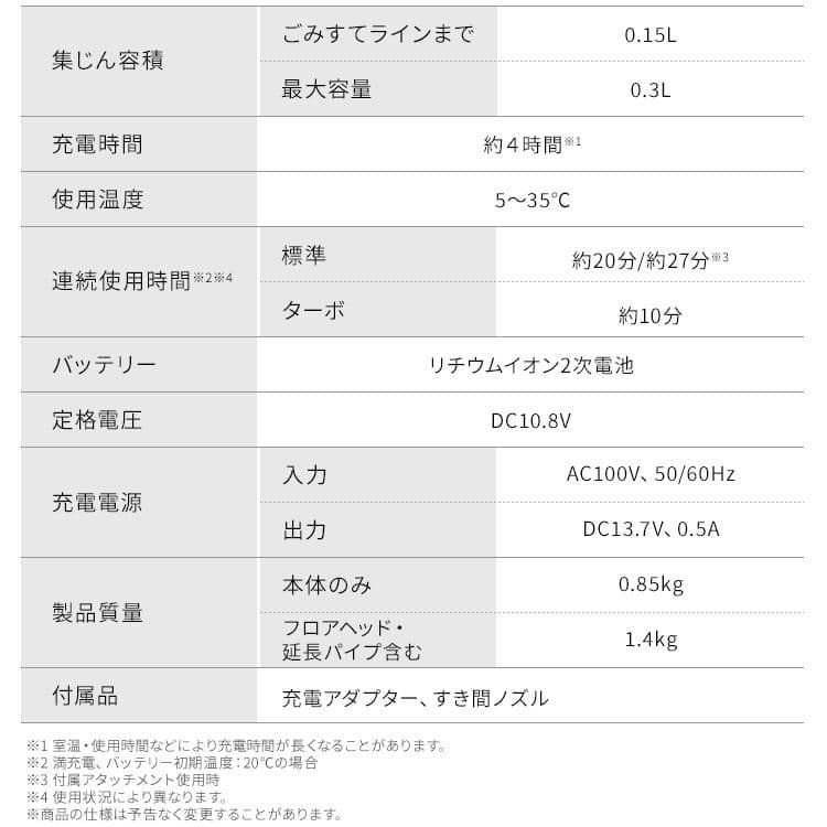 未使用 新品 アイリスオーヤマ コードレス サイクロン 掃除機 車内掃除 V7