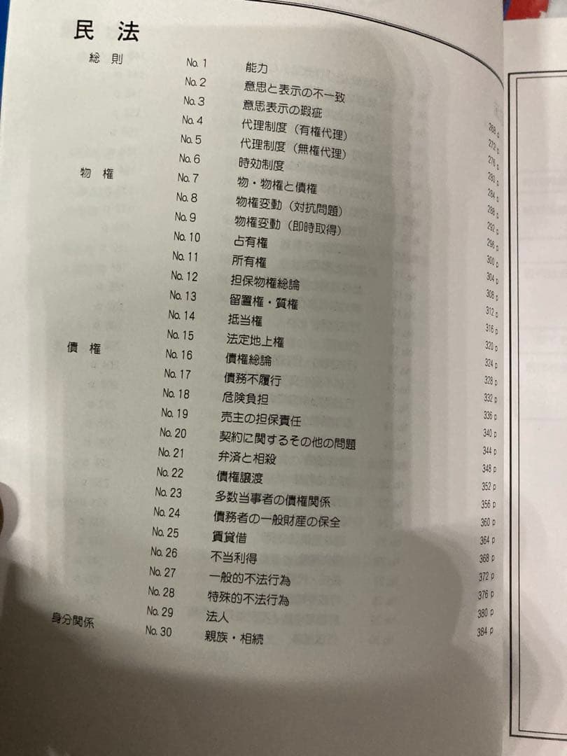 行政書士 学習ガイド・教材セット