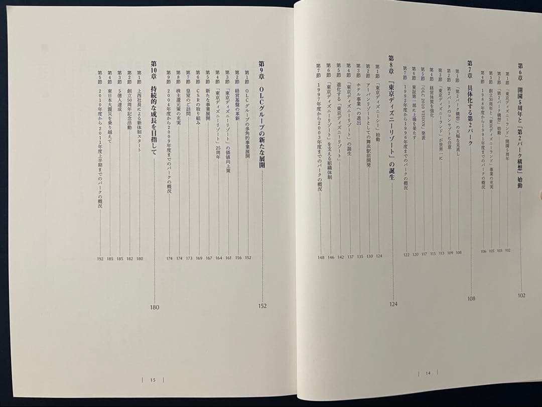 非売品「オリエンタルランド５０年史」 1960-2010